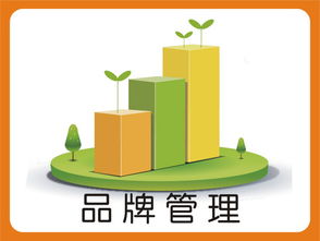 打造“金字招牌” 品牌管理成為鋁合金門窗行業(yè)的當務之急